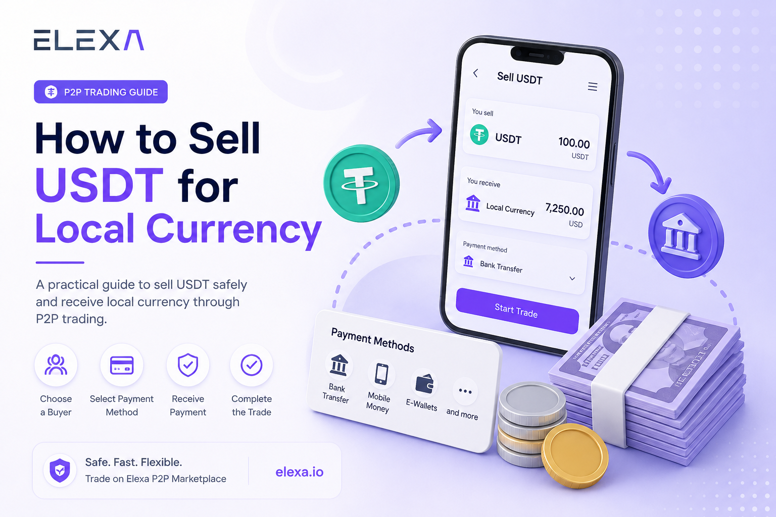 How to Sell USDT for Local Currency: A Practical Guide for P2P Crypto Traders