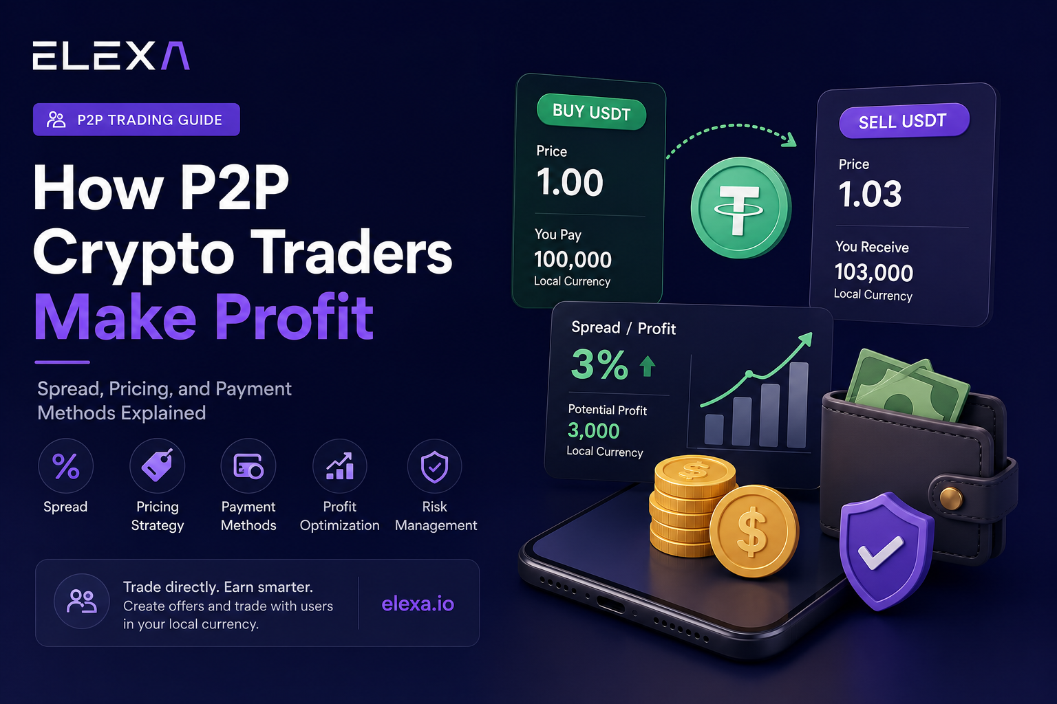 How P2P crypto traders make profit through spread pricing and payment methods
