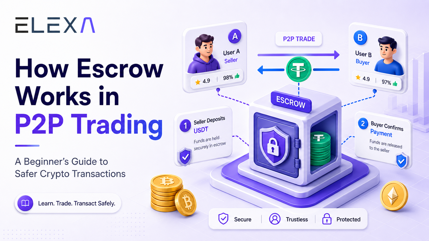 How Escrow Works in P2P Trading: A Beginner’s Guide to Safer Crypto Transactions