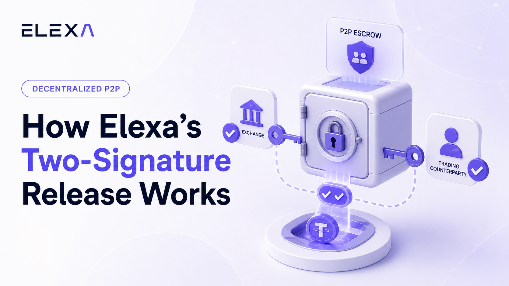 Elexa decentralized P2P escrow showing exchange and trading counterparty co-signing a two-signature fund release